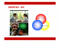 [경영전략] 맥도날드의 마케팅과 성공전략 분석-13