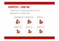 [경영전략] 맥도날드의 마케팅과 성공전략 분석-15