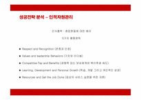 [경영전략] 맥도날드의 마케팅과 성공전략 분석-20