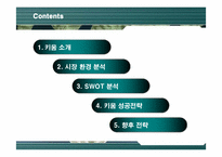 [경영전략] 키움증권의 성공전략 분석-2