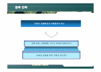 [경영전략] 키움증권의 성공전략 분석-20