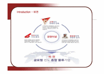 [경영정보] 대한통운의 정보시스템 분석-6