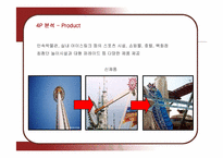 [마케팅] 롯데월드의 마케팅 전략 분석-13