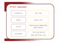 [마케팅] 코스트코의 마케팅 전략 분석-12