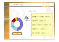 [마케팅] 스포츠토토의 마케팅 전략 분석-15