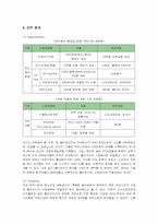 [마케팅] 블리자드의 마케팅 성공사례-5
