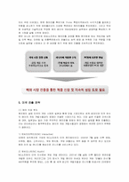 [경영전략] 엔씨소프트의 미국 진출 전략과 한계-9