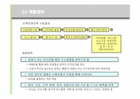 [인적자원관리] CJ그룹의 HRM 분석-13