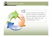 [인적자원관리] 삼성그룹의 HRM과 신입사원 교육훈련 분석-9