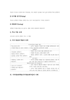 가치명료화학습(가치명료화수업) 사례, 가치명료화학습(가치명료화수업) 훈련자료와 프로그램, 가치명료화학습(가치명료화수업) 수업모형과 실제-4