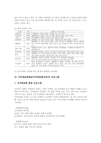 가치명료화학습(가치명료화수업) 사례, 가치명료화학습(가치명료화수업) 훈련자료와 프로그램, 가치명료화학습(가치명료화수업) 수업모형과 실제-9