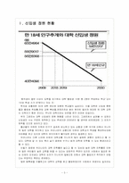[대학 구조조정]대학 구조조정 배경과 현황 보고서-3