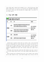 [대학 구조조정]대학 구조조정 배경과 현황 보고서-4
