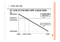 [대학 구조조정]대학 구조조정 배경과 현황 PPT자료-3