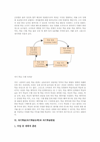 자기학습(자기학습능력) 필요성, 자기학습(자기학습능력)과 자기학습모형, 자기학습(자기학습능력)과 자기학습방법, 자기학습(자기학습능력) 신장방안-5