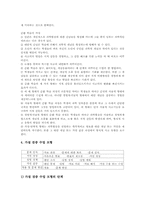 초등학교 과학과(과학교육) 심화보충학습방법과 심화보충학습자료, 초등학교 과학과(과학교육) 교수학습모형, 초등학교 과학과(과학교육) 평가-11