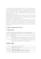[초등영어평가][영어교육]초등학교 영어과(영어교육) 평가방법, 기법, 초등학교 영어과(영어교육) 평가모형, 초등학교 영어과(영어교육) 평가활용-5