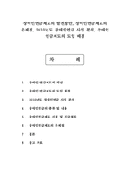 장애인연금제도의 발전방안, 장애인연금제도의 문제점, 2010년도 장애인연금 사업 분석, 장애인 연금제도의 도입 배경-1