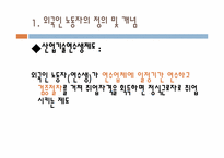 외국인노동자 현황과 실태분석<외국인노동자인터뷰자료포함>-4