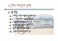 외국인노동자 현황과 실태분석<외국인노동자인터뷰자료포함>-7
