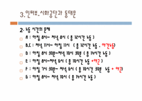 외국인노동자 현황과 실태분석<외국인노동자인터뷰자료포함>-8