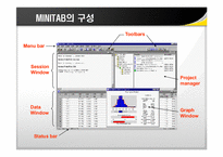 Minitab의 이해 레포트-3