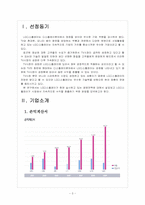 [LG디스플레이]LG디스플레이 경영전략의 문제점과 해결방안 보고서-3