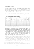 노동법: 부당해고 구제제도 = 구제절차 현황을 중심으로 분석(졸업논문1등)-16