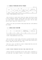 노동법: 부당해고 구제제도 = 구제절차 현황을 중심으로 분석(졸업논문1등)-19