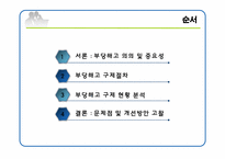 부당해고 구제제도 PPT 발표자료-2
