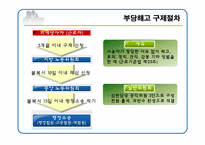 부당해고 구제제도 PPT 발표자료-6