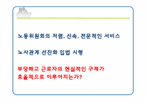 부당해고 구제제도 PPT 발표자료-8