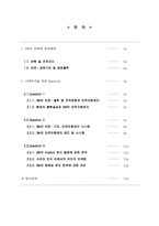 HRM 사례: 3M 혁신과 함께한 100년-2