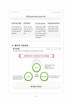 [LG디스플레이]LG디스플레이 인사관리의 문제점과 해결방안 보고서-9