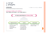 [LG디스플레이]LG디스플레이 인사관리의 문제점과 해결방안 PPT자료-14