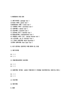 A+ 여행사 경영론(여행의 종류,여행사의 기능과 역활,여행사의 경영특성)-19