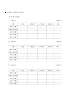 여행사 사업계획서-3