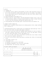 여행사 사업계획서-8