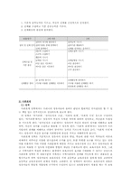 교과교육론3B)표준보육과정사회관계의사소통신체운동예술경험자연탐구기본생활영역2~3세보육계획안0-8