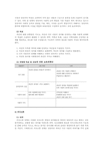 교과교육론3B)표준보육과정사회관계의사소통신체운동예술경험자연탐구기본생활영역2~3세보육계획안0-9