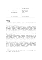 교과교육론3B)표준보육과정사회관계의사소통신체운동예술경험자연탐구기본생활영역2~3세보육계획안0-11