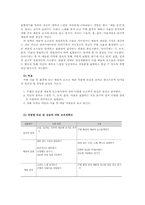 교과교육론3B)표준보육과정사회관계의사소통신체운동예술경험자연탐구기본생활영역2~3세보육계획안0-13