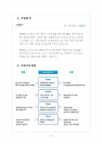 [KOGAS]한국가스공사 마케팅전략의 문제점과 해결방안 보고서-4