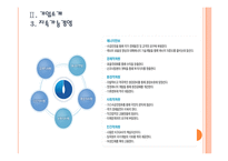 [KOGAS]한국가스공사 마케팅전략의 문제점과 해결방안 PPT자료-7