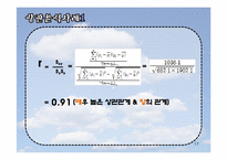 [경영,마케팅조사론]상관분석, 상관분석 사례-17