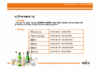 [마케팅조사론, 국순당] 막걸리의 국내 주류시장 점유율 증대를 위한 마케팅조사-5