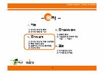 [마케팅조사론, 국순당] 막걸리의 국내 주류시장 점유율 증대를 위한 마케팅조사-6