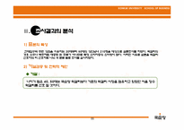 [마케팅조사론, 국순당] 막걸리의 국내 주류시장 점유율 증대를 위한 마케팅조사-11