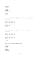 설문지 분석 레포트-6