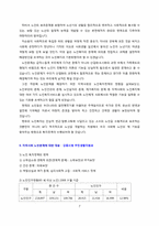지역사회문제와 지역사회복지서비스 조사(노인문제)-7